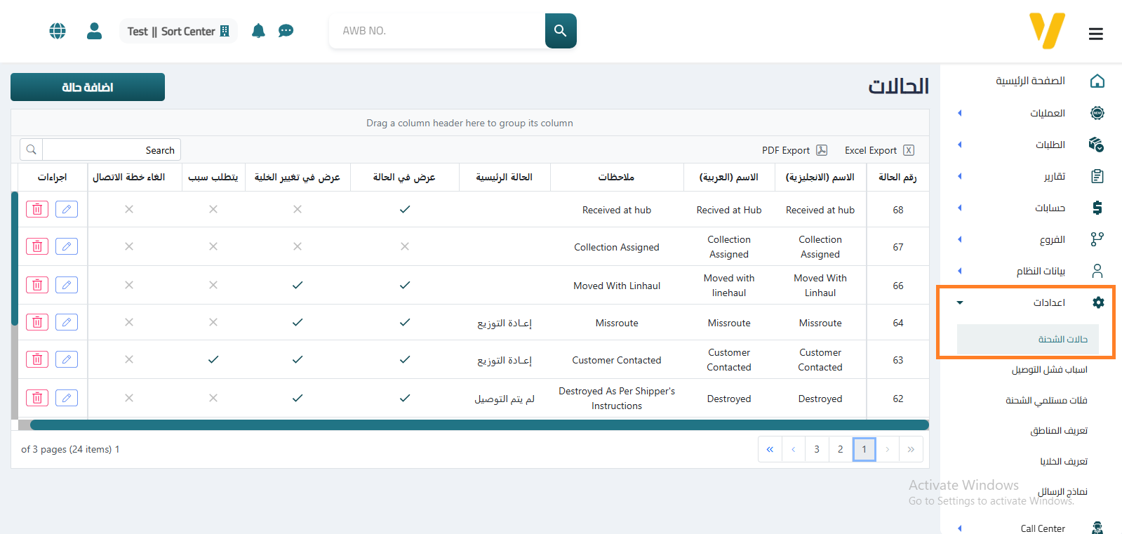 AWB Statuses Overview
