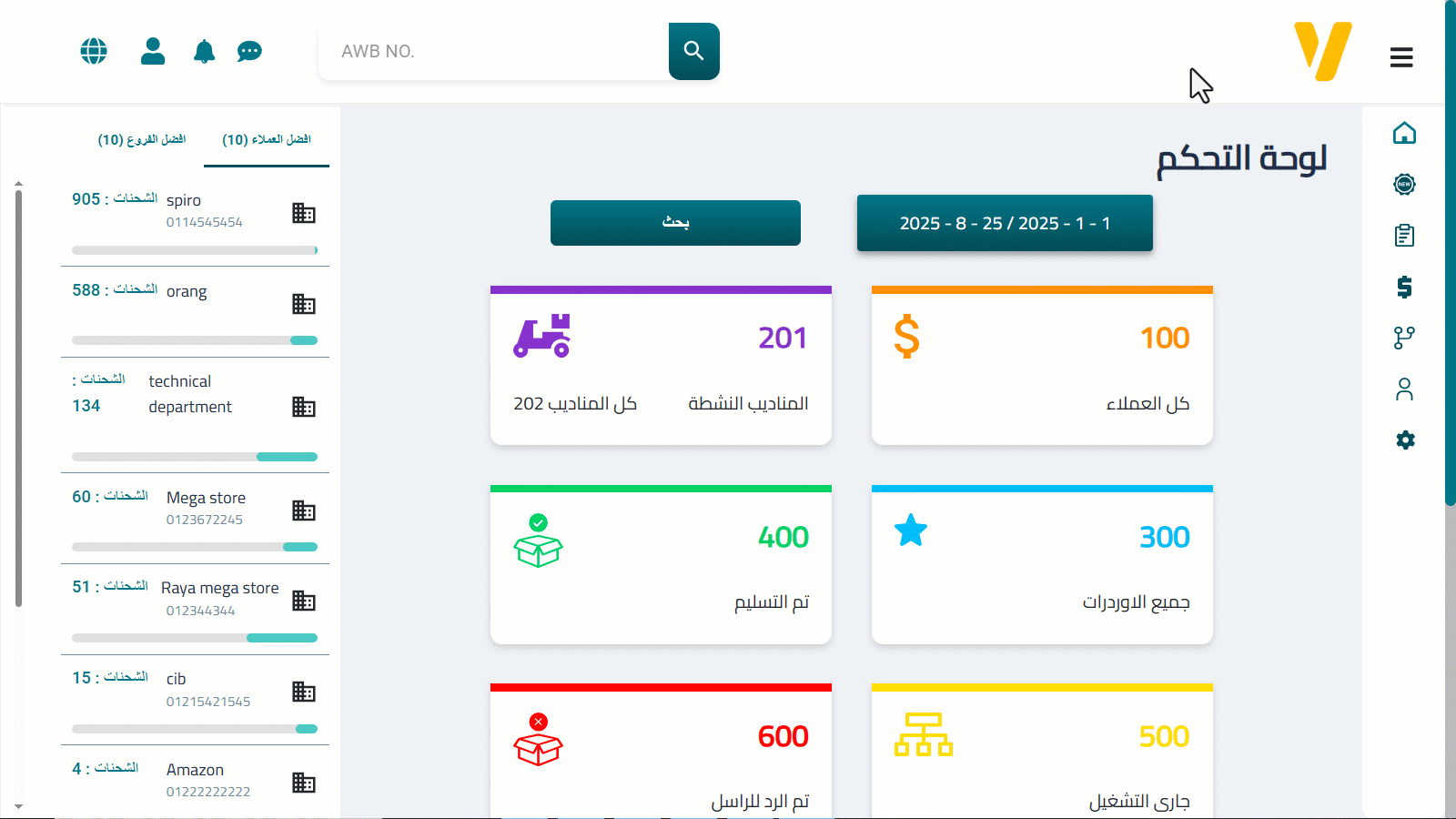 Open Company Profile Details